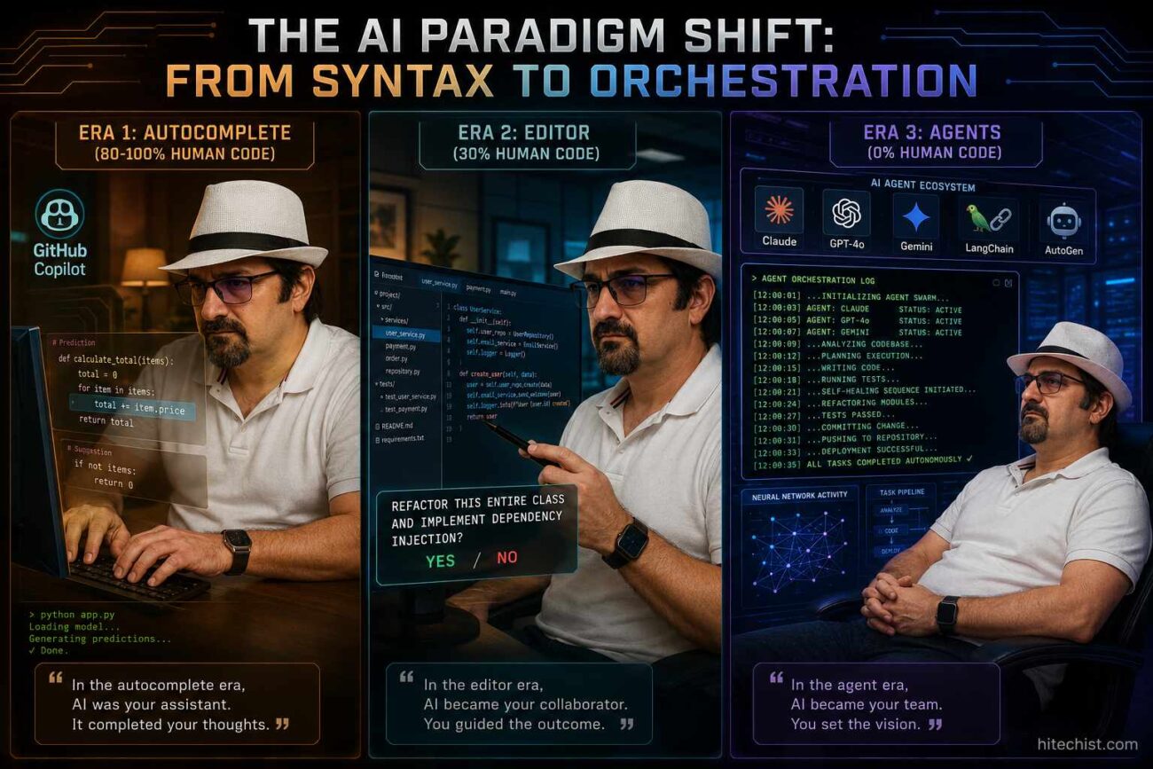 The AI Paradigm Shift